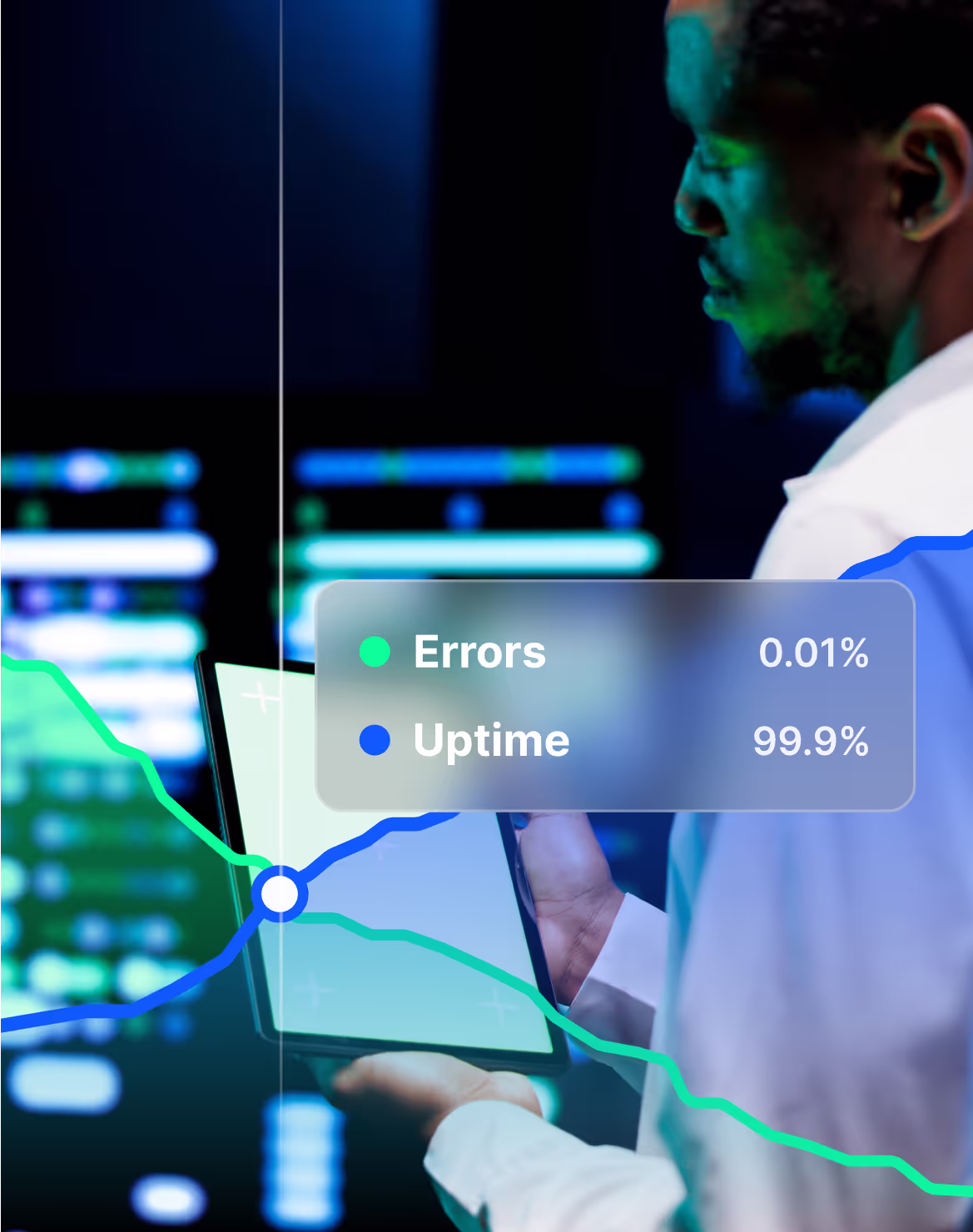 Close-up of a person looking at a tablet with data visualizations. An overlay shows "Errors: 0.01%" and "Uptime: 99.9%" with corresponding graph lines.